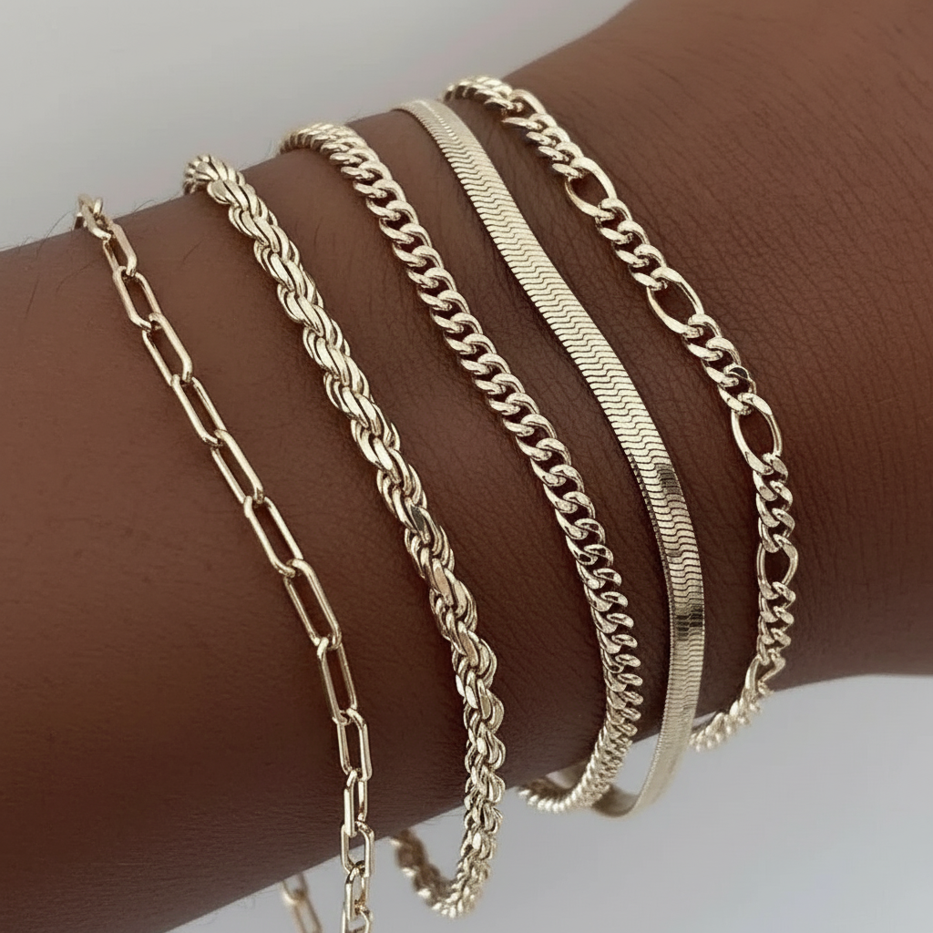Bracelet Set Ellis Renner